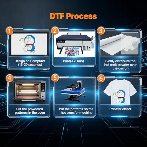 Image of A3 DTF Printer with Roll Feeder, XP600 Printhead 5760x1440DPI, DTF Transfer Printer Machine with Built-in White Ink Stirrer & Auto Cleaning, for T-Shirt Textile Printing (A3 Printer)