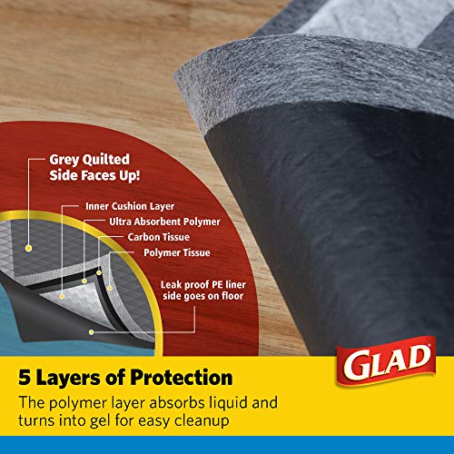 Image of Glad for Pets Black Charcoal Puppy Pads, Puppy Potty Training Pads that Absorb & NEUTRALIZE Urine Instantly, New Improved Quality, 240 Training Pads Total