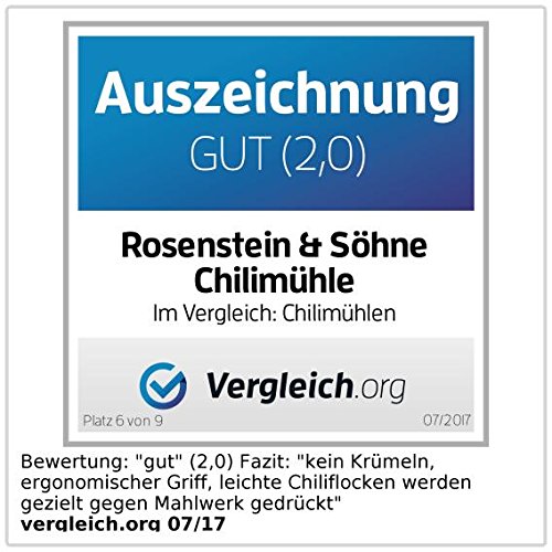 Foto von Rosenstein & Söhne Chillimühle: Gewürz- und Chilimühle mit Edelstahl-Mahlwerk (Peperonimühle, Küchen Helfer, Zerkleinerer)