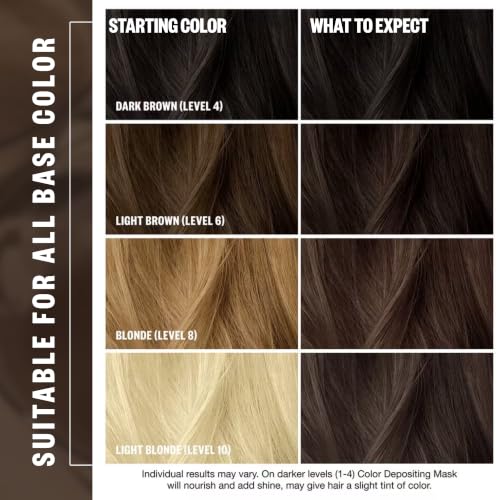 Image of IGK Brown Bella | Chocolate Brown Hair Gloss + Color Depositing Mask | Boost Shine, Enhance Brunette Tones, Refresh Color | Semi Permanent Conditioning Treatment | Vegan | 6 oz