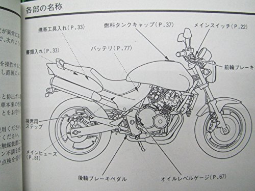 Amazon.co.jp: ホーネット250 取扱説明書 ホンダ 正規 中古