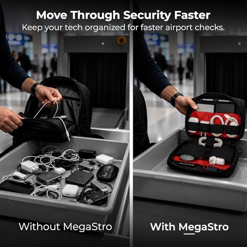 Image of MegaStro Pro Tech Organizer: Waterproof Organizer for Electronics, Gadgets, Cables, Hard Disks and Accessories - Travel Kit