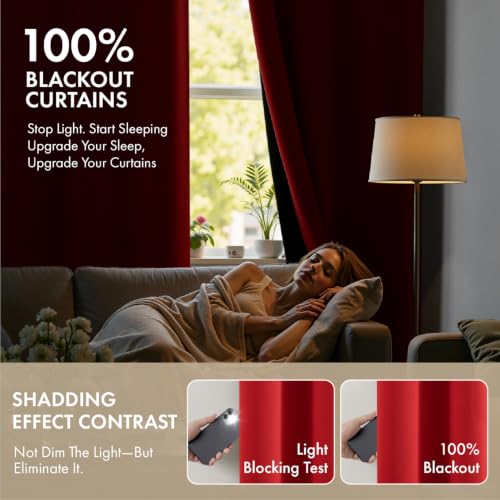 Image of MIULEE Red 100% Blackout Curtains for Bedroom 40x54 Inch Length 2 Panels