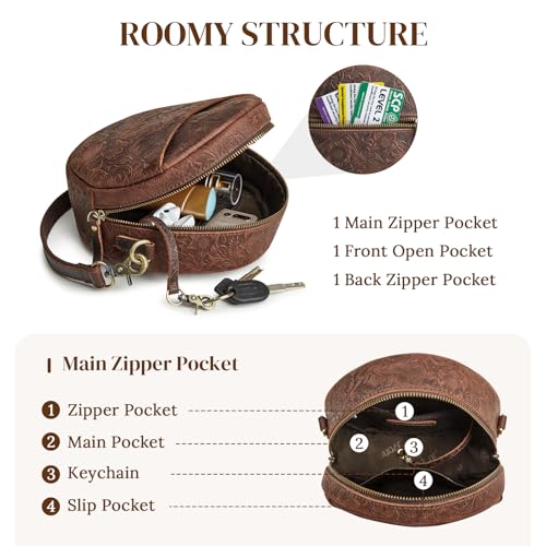 S-ZONE Leather Crossbody Bags for Women Trendy Circle Cross Body Shoulder Bag Designer Round Purses4