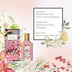 Gucci Perfume for Women Variety Fragrance Travel Splash Gift Set - Image 4