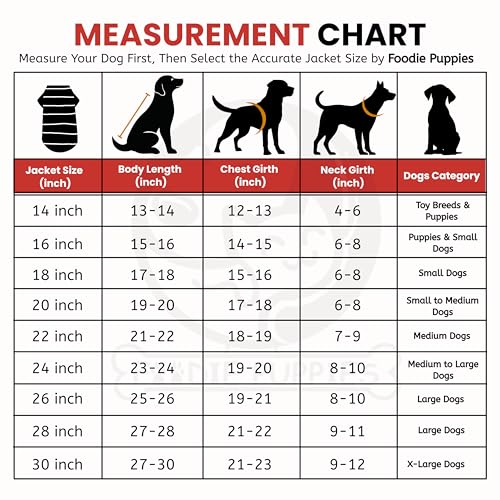 Image of Foodie Puppies Dog Winter Jacket - (Dog Printed, 14 Inch) for Small Dogs & Puppies | Ultra Warm Waterproof & Windproof Coat | Adjustable Velcro Closure, Washable Vest for Cold Weather