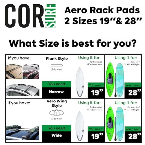 Image of COR Surf Aero Car Roof Rack Pads for Surfboard, Kayak, SUP, Snowboard, Surfboard, Paddleboard and Canoe for Large and Flat Style Aero Bars