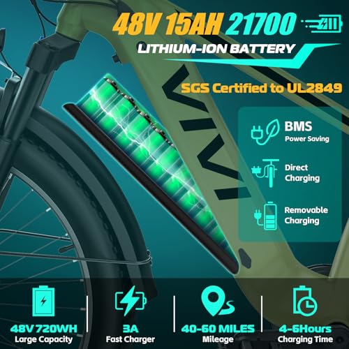 Vivi ACE01 Electric Bike for Adults,26″ x 4.0 Fat Tire