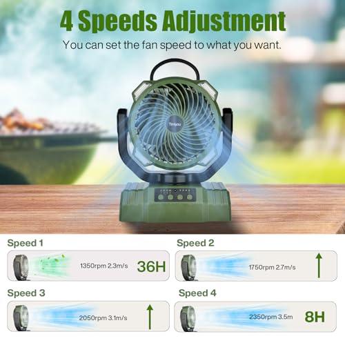 Camping Fan with LED Light, Auto-Oscillating Desk Fan with Remote & Hook, 10000mAh Rechargeable Battery Operated Tent Fans as Power Bank, 4 Speeds 4 Timers for Camping Jobsite Hurricane Emergency