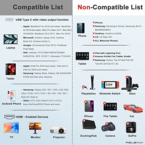 Peuzava Usb C To Hdmi Cable 6Ft, Preminum 4K Type C (Thunderbolt 3/4) To Hdmi Braided Cord Compatible With Macbook Pro 2020/2019/2018, Macbook Air/Ipad Pro 2018, Samsung Galaxy S10/S9, Surface Book 2 #TOP6