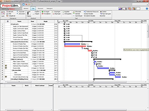 charts for dummies - ProjectLibre for PC [Open Source Download]