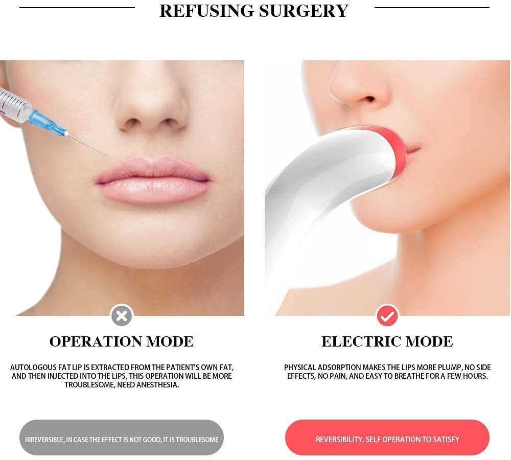 Lip Plumper, Silicone Elettrico Lip Plumper Lip Enhancer Lip Beauty Device con 3 Diversi Cambi di Aspirazione, Ricarica USB per Labbra Sexy