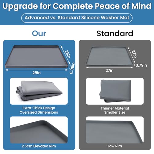 Image of Large Washing Machine Mat Silicone Under Washer and Dryer Drain Pan Drip Tray Floor Protector Non-Slip Flexible Soft Mat Waterproof 28 inch x 28 inch Gray