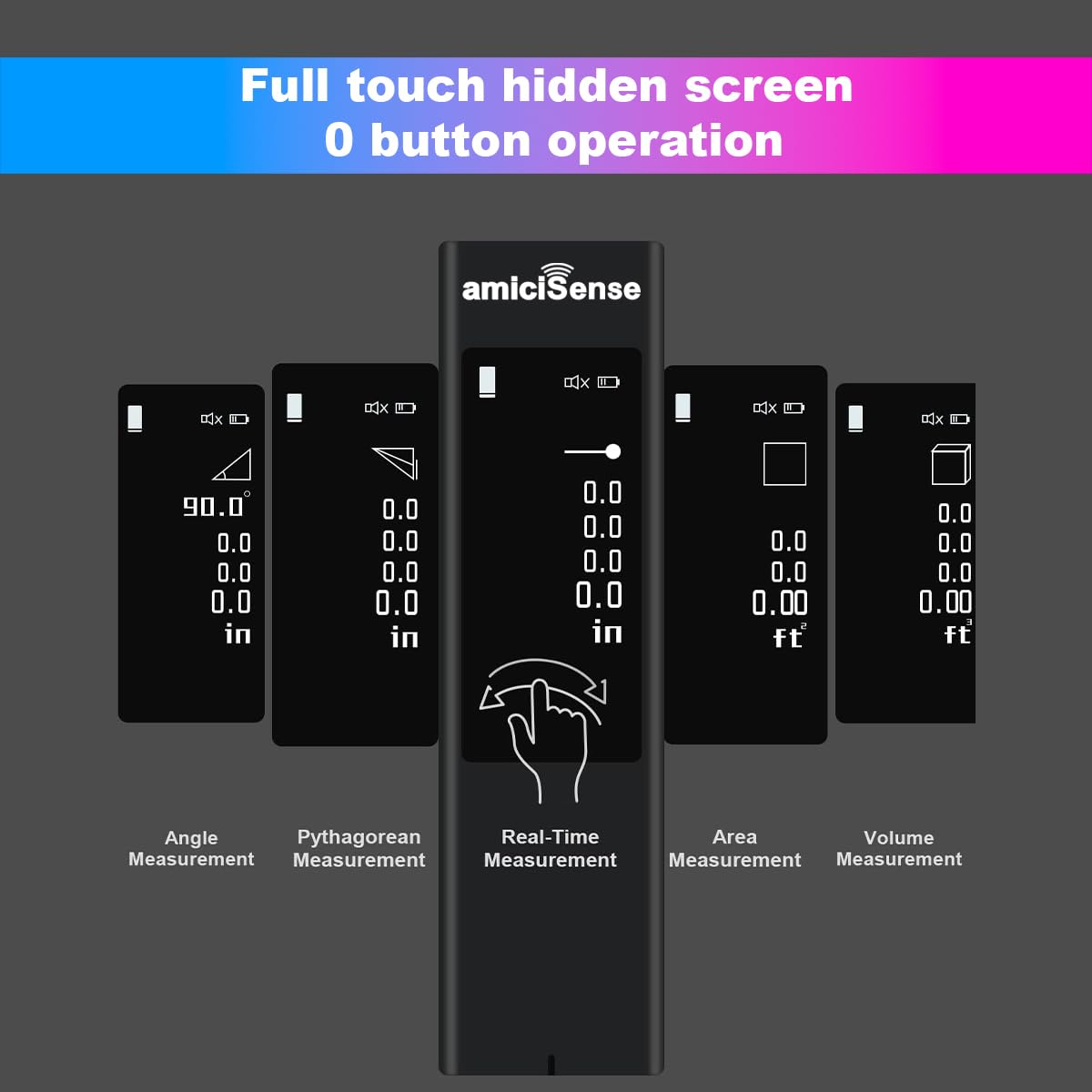 amiciSense Laser Distance Meter with Touch Display - 40m Digital Ruler with Type-C Charging, Multi-Measurement Modes (Area, Length, Volume, Angle, Pythagoras) 3