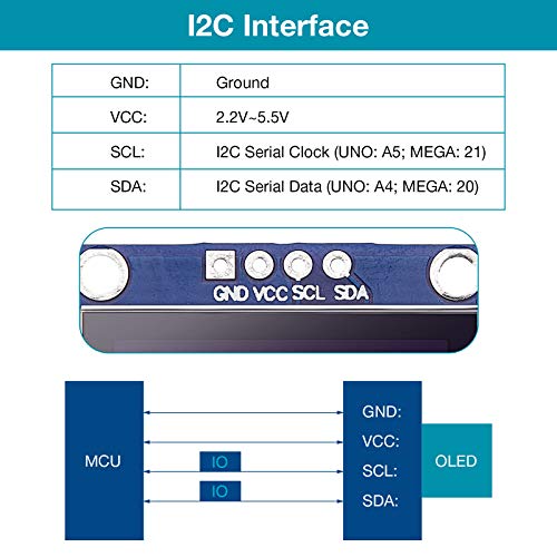 Écran OLED SSD1306 I2C pour remplacer vos afficheurs LCD trop gourmands