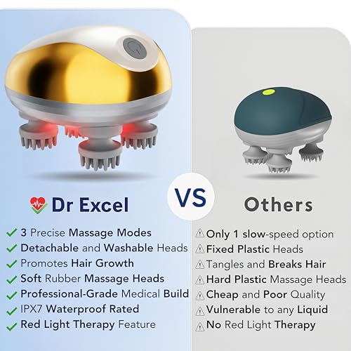 Image of Electric Scalp Massager, Stress Relief & Relaxation, Handheld & Portable, Rechargeable Electric Head Kneading Massager, 3 Speed Modes, Head Scratcher Massager for Hair Growth, Deep Clean