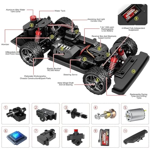 Image of RC Drifting Racing Cars 1 /14 Remote Control High Speed Car, 40km /h 4WD RC Truck 4X4 Off-Road Fast Hobby RC Vehicle Toy with Lights for Boys Kids and Adults (HIGH Speed Racing CAR 36+ KM)