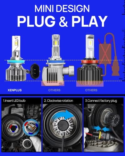 Xenplus H11 Led Headlight Bulbs,130W 26000Lm Per Set,800% Brighter,6500K Cool White,Canbus Ready Super Bright H8 H9 Car Led Low Beam High Beam Headlights Plug And Play,Pack Of 2 (H11/H9/H8) #TOP2