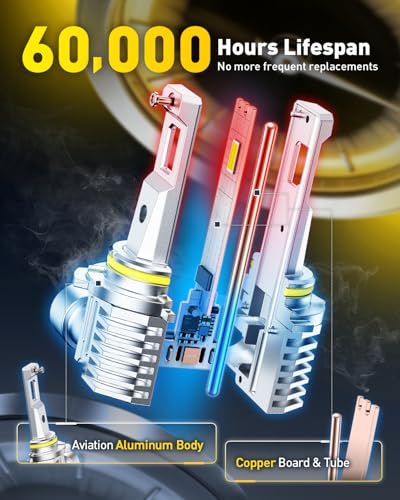 Image of AUXITO 9006 /HB4 Light Bulbs 9X Ultra Bright, 1:1 Mini Size for Easy Installation, 60,000 Hours Lifetime, No Flicker & No Error, 2-Pack