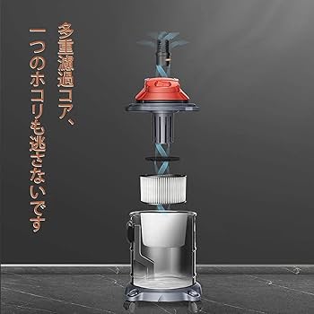 乾湿両用集じん機　ホコリや水も吸えるクリーナー　掃除機 41YOwjiAv0S._AC_SY200_QL15_.jpg