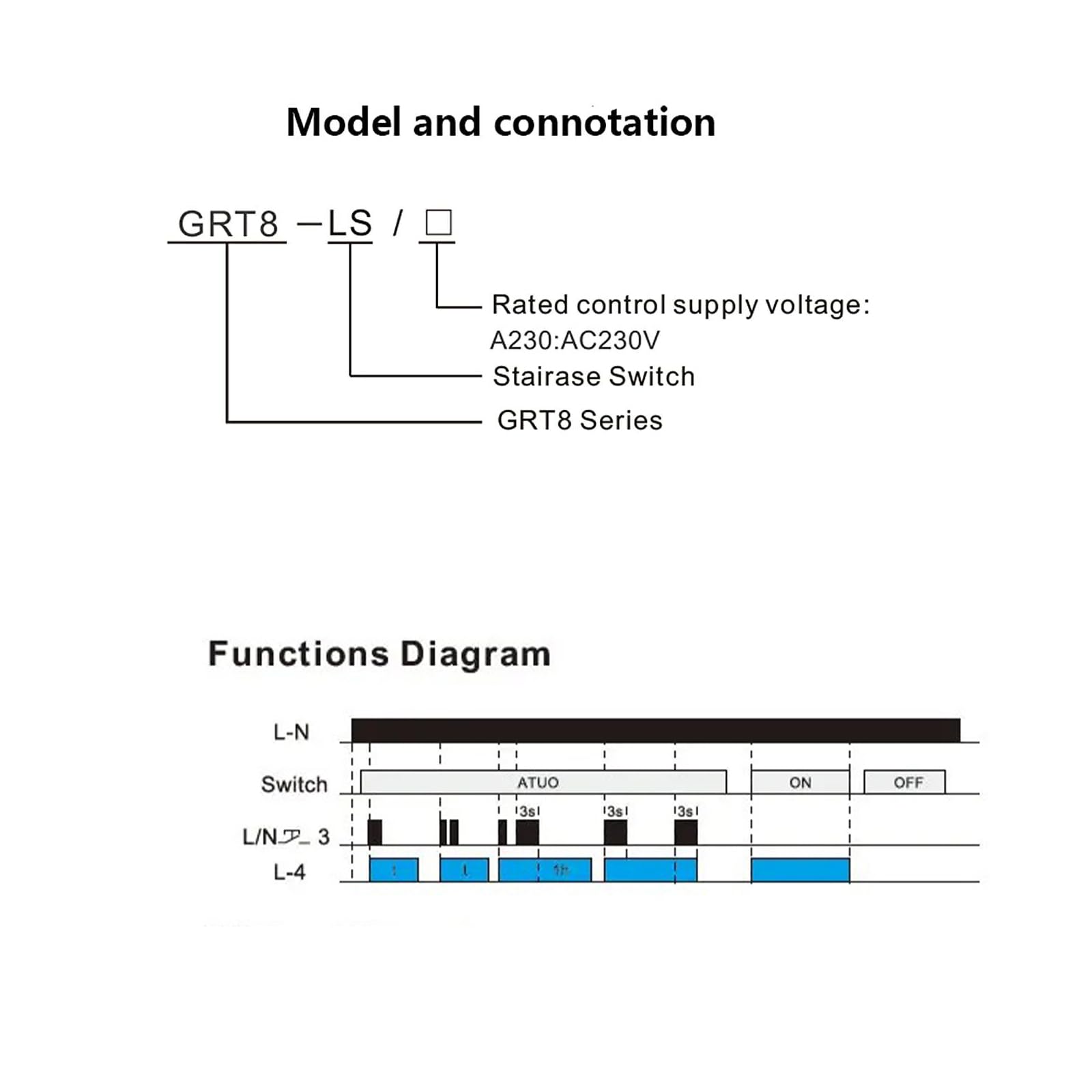 GEYA Staircase Switch Lighting Timer Switch 230VAC 16A Delay off Relay Light Switch 0.5-20mins Din rail (GRT8-LS,AC230V) - Image 4