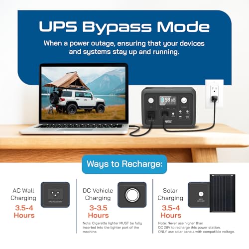 Image of Ceptics Portable Power Station 300W, Generator for home electricity, 10 Year Life, 0-100% Charge in 90 mins, 256Wh LiFePO4 Battery, Peak Power 600W, 230V-50Hz Voltage, for Home Backup & Outdoor Use
