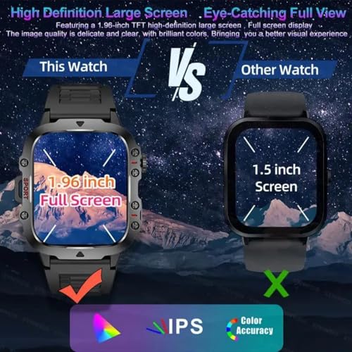 Image of Smart Watches for Men, Fitness Smart Watch for Android and iPhone, Fitness Tracker with Blood Pressure /Heart Rate /Sleep /100+ Sport Modes IP68 1.96 inch HD, 420 mAh, 2 Straps