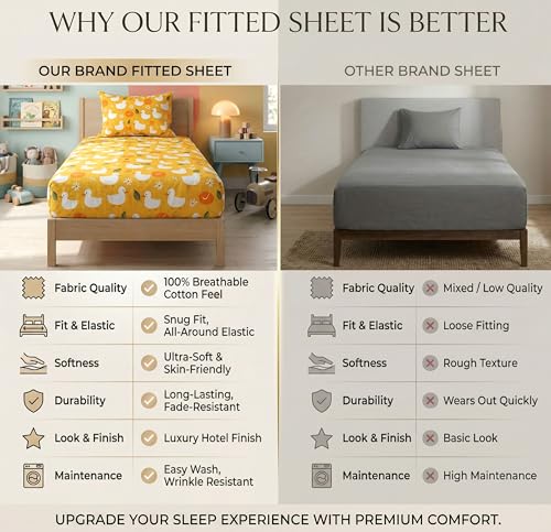 Image of VAS COLLECTIONS Single Bed Fitted Bedsheet 36x72+8 Inches with 1 Pillow Cover | 180 TC Microfiber Elastic Bed Sheet | Soft Breathable Cute Printed Design for Kids & Couples (Kid Duck Print)
