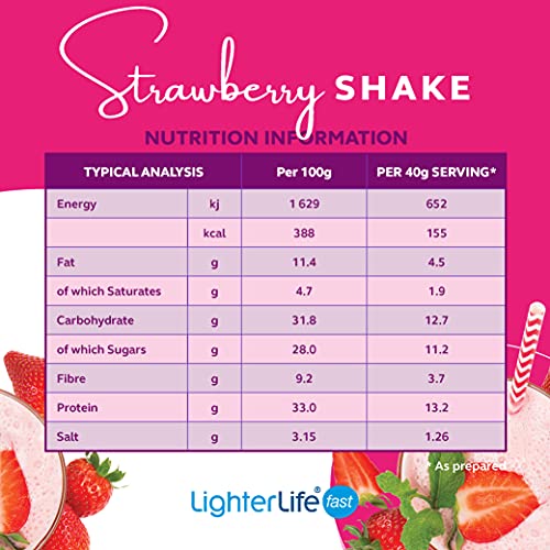 LighterLife Strawberry Shake, Gluten Free, High Protein Powder Meal Replacement, 4 x 40g Servings per Box