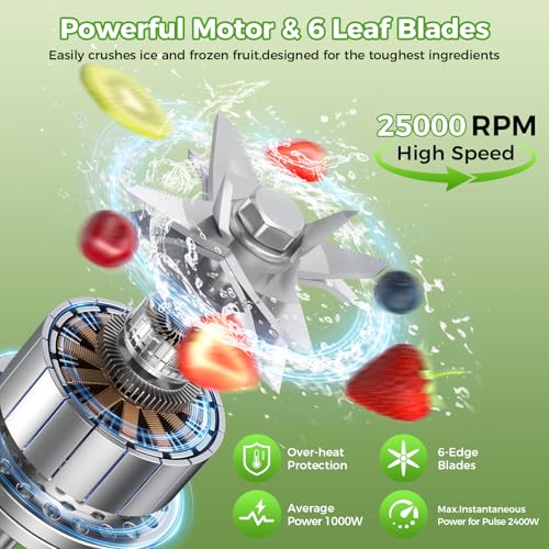 PRASKY PRASKY 1000W Blenders for Kitchen BK-688 の商品画像 5