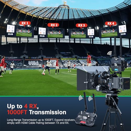 TIMBOOTECH Wireless Video Transmitter and Receiver with OLED Screen, 1080P 60FPS, 5.8GHz, 1000FT Range 0.06s Latency, Smart Channel, Up to 4 Receivers & Loop-Out HDMI Wireless System for Live Stream - Thumbnail 3