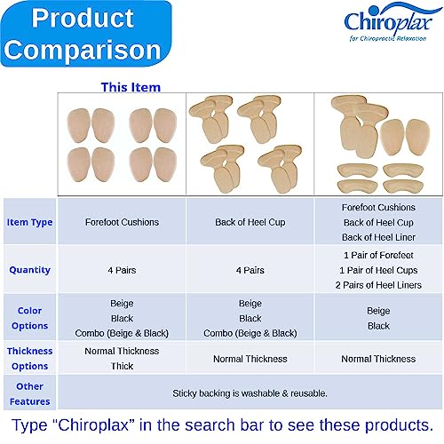 Chiroplax High Heel Cushion Inserts Pads (4 Pairs) Suede Ball Of Foot Forefoot Metatarsal Anti Slip Shoe Insoles For Women (Beige+Black, Normal Thickness) #TOP4