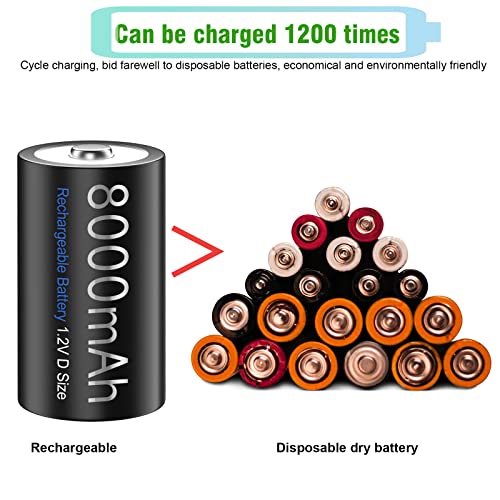Palowextra Premium Rechargeable D Battery, 6 Pack High Capacity 8000Mah 1.2V Nimh D Size Batteries #TOP4