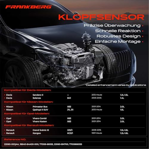 Klopfsensor für Dokker Duster Lodgy Logan Sandero Solenza Almera NV200 Primastar Qashqai +2 Captur I J5 Clio I Espace Fluence Grand Scénic II Kangoo 1991-2021 22060-00QAA