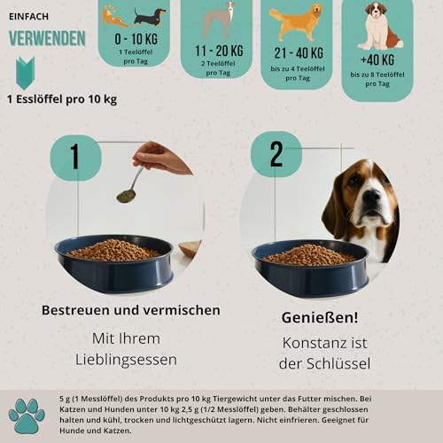 Vitacare – Multivitaminpräparat 300 g Pulver für Hunde und Katzen | natürliche Vitamine mit Algen Kelp, Bierhefe, Mariendistel, Komplex B, A, C, D3 und E | Immunverstärkung und Energie
