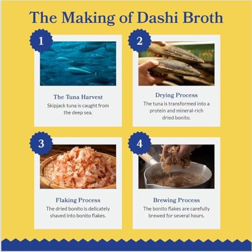 INABA Dashi Delights Katzenfutter Nass 100% Natürliches Hähnchenfleisch | Getreidefrei, Zuckerfrei, ohne künstliche Aromen… – Ansicht 6