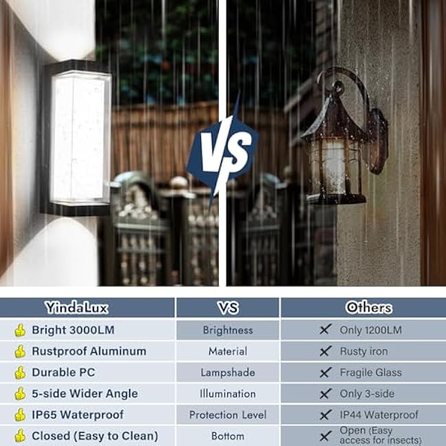 LED Exterior Lighting Fixtures, 24W IP65 Waterproof Outdoor Wall Sconce, 3000LM 6000K Porch Lights with Double Lampshades, Black Wall Lamps for Outside, Modern Wall Mount Lighting for Entryway