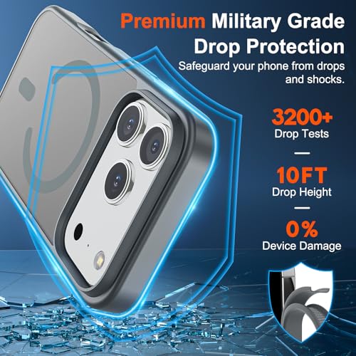 Image of SUPFINE Magnetic for iPhone 17 Pro Case (Compatible with MagSafe)(Military Grade Drop Protection) Translucent Matte Shockproof with Anti-Fingerprint Phone Cover 2025,Gray