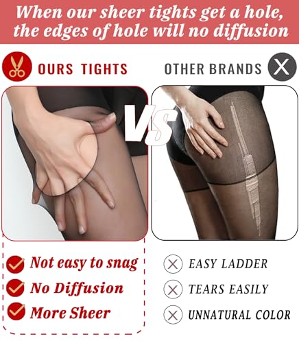2 Pairs Run-Resist Sheer Tights for Women, Nylon Black Nude Tights with Reinforced Toes, S-XL3