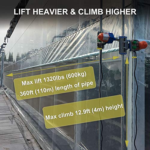 UYGALAXY 100W Greenhouse Film Roll Up Side Motor + Precise Bearing Climber for Greenhouse Ventilation, 24V Automatic Venting - Image 2