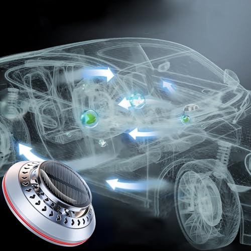 Instrumento Electromagnético Molecular para Vehículo 2024 miniatura 4