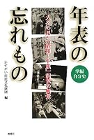 NenpyoÌ„ no wasuremono : Hitobito no mita shoÌ„wa heisei kioku no fuÌ„kei ShoÌ„hen jibunshi 4833131498 Book Cover
