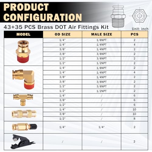 Image of CheeMuii 78 Pcs Brass DOT Air Line Fittings Kit Push Lock DOT Air Fittings 2-IN-1 43+35 Pcs Push to Connect Fittings NPT Thread & Quick Connect Air Hose Fittings Assortment