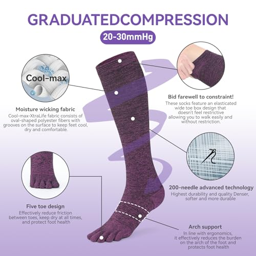3 Pairs cool-max Compression Toe Socks for Women 15mmHg Circulation Support Socks for Athletic2