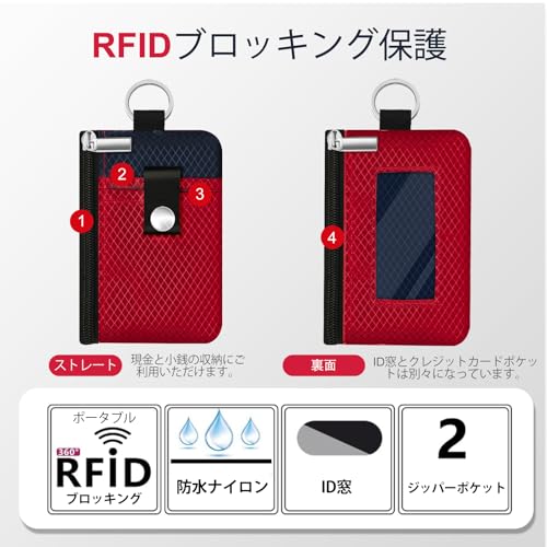 Image of Minimalist RFID Blocking Small Wallet with ID Window,WaterResistant Zip Id Case Wallet with Lanyard Keychain for Cards,Cash,Travel,Women,Men (Red /Dark blue)