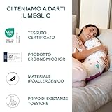 Koala Babycare B0DQYRGY8W lato 3