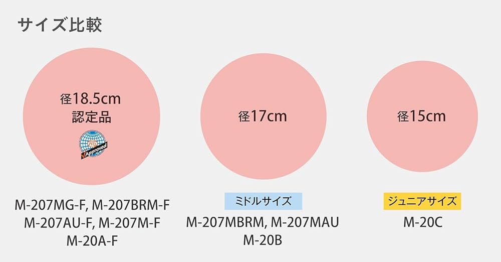 Amazon | ササキ(SASAKI) 新体操 手具 ジュニアボ-ル アイスミント Amazon | ササキ(SASAKI) 新体操 手具 ジュニアボ-ル アイスミント