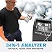 Oxygen Analyzer by Forensics | 21%-100% | O2, Flow & Pressure Digital Readout |