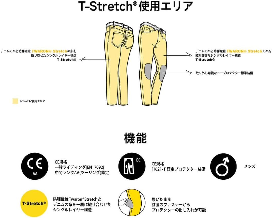 TOSHIBA 2019年製 オーブンレンジ TOSHIBA オーブンレンジ 庫内