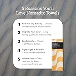 Nomadix Original Towel - Perfect for Beach, Pool, Travel, Camping, Yoga - Made with Recycled Materials - Super Absorbent - Sand Resistant - Copacabana Mango - 72.5x30 - Image 4